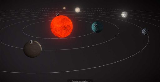 3d_experience_trappist